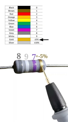 890 mega ohm resistor color code // #shortvideo
