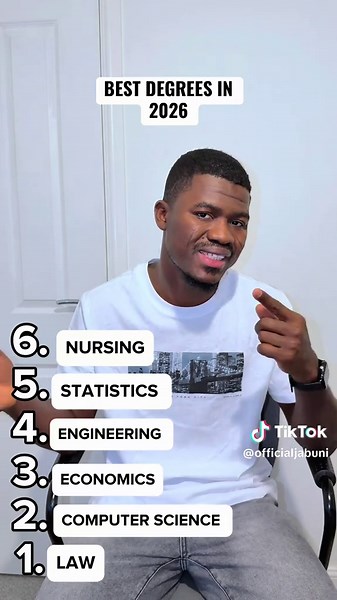 Best Degrees to Pursue in 2026