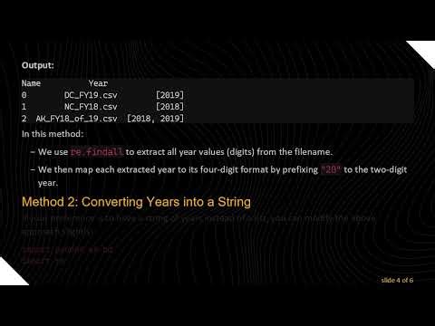 How to Convert Your List of Years to 2019, 2018 Format in Python