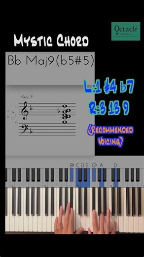 Tired of using Dom7 againagainagain?Use this Voicing: Mystic chord(Goofy Loopy Piano Chord) #jazz