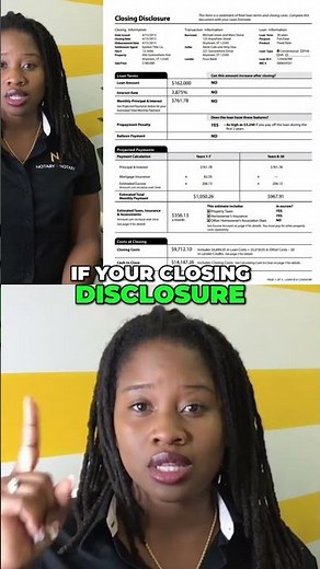 Closing Disclosure Your Loan's Most Important Document!