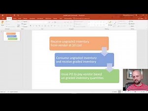 Use of Consignment Orders, Planning Items and Subcontractor PO in D365FO - Nextone Consulting