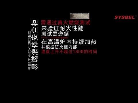 🔥 World’s First! 120-Minute Fireproof Cabinet Type Approval Certified