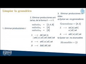 06. Forma Normal de Chomsky. Algoritmo CKY