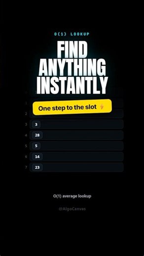 How Hash Tables Find Anything Instantly ⚡ O(1) Explained