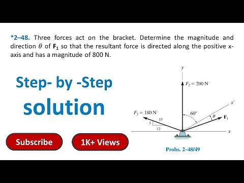 *2–48. Three forces act on the bracket. Determine the magnitude and direction 𝜃