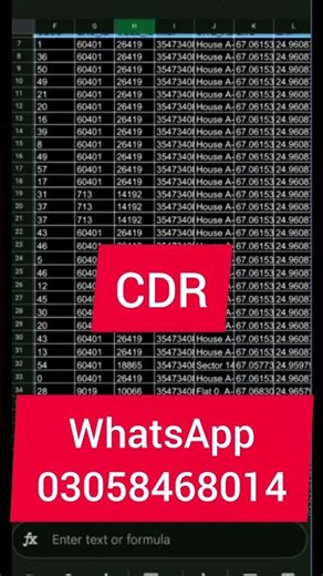 How to check cdr call history online |call history check krne ka tarika