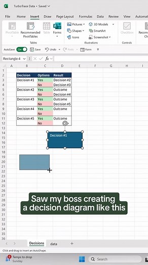 How could you resist this diagram chart. 🤩 would you try this tool? Try Turbo Diagrams for FREE today using the link in my bi0. #excel #exceltips #exceltricks #spreadsheets #corporate