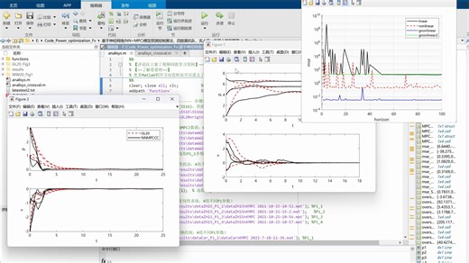 非线性系统神经网络NN MPC一致性模型预测控制Matlab程序