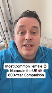Replying to MidwestK8 Most common #female names in the #uk from #medieval times to today. Check the blurb in the last video for data sources. #babynames #names | Knox Study