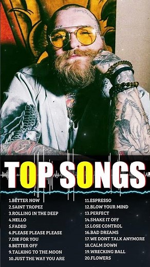 New English Pop Songs 🎧 Best Hits Playlist 2024