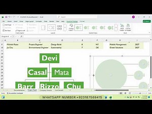 Sam Project A excel Module 07 Creating Templates Importing Data + Working With SmartArt