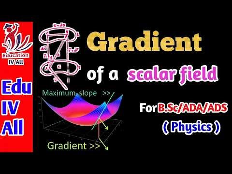Gradient of a Scalar Field With Proof | Vector Calculus | BS Physics, BSc, ADA/ADS