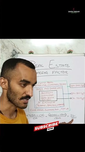 Loading Factor Explained | How Much Extra You Pay | Shipa Group #landareameasurement