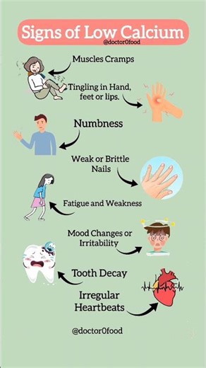 Signs of Low Calcium You Should Never Ignore | Warning Signs Your Body Needs More Calcium #healthtip