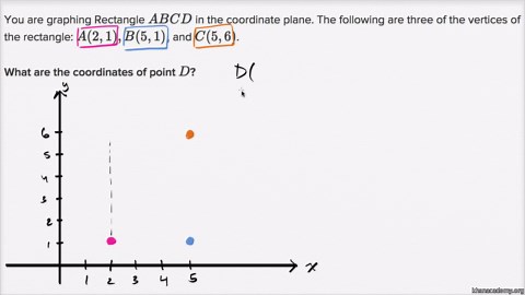 Coordinates of a missing vertex