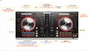 Numark Mixtrack Pro 2 Traktor Bible