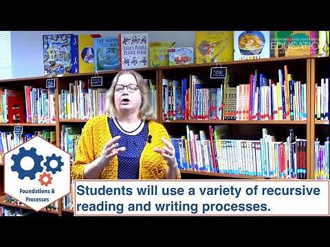 Standard 2: Reading & Writing Process // OAS for ELA