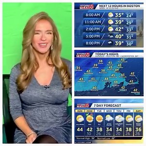 2.1K views · 16 comments |  Hold onto your hat- it’s WINDY out there! Wind gusts up to 40mph will make highs in the 40s feel like the low 30s. Mostly sunny. ✅ 40s again for Martin Luther King Jr. Day with a lighter breeze. Mostly sunny and the pick of the week! 略 Getting colder later this week with a few passing light snow chances. | Meteorologist Kelly Ann | Facebook