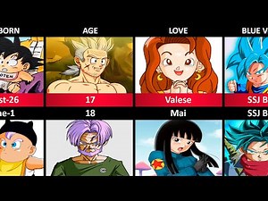 Goten vs Trunks Comparison – Who Is STRONGER? 🔥