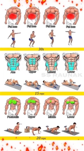 #gym #motivation #gymmotivation #gymexercises #gymfitness #chest #abs #youtube #virashorts #trending