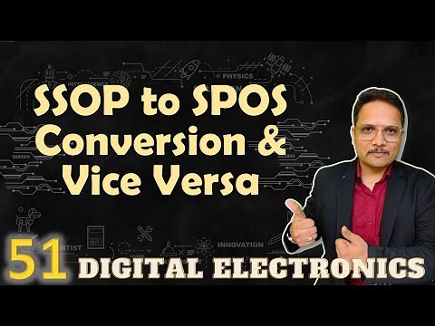 SSOP to SPOS Conversion and Visa Versa | Boolean Algebra