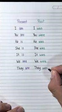 Improve your English with Lingopanda #aitutor #ingles #english #learnenglish #lingopanda