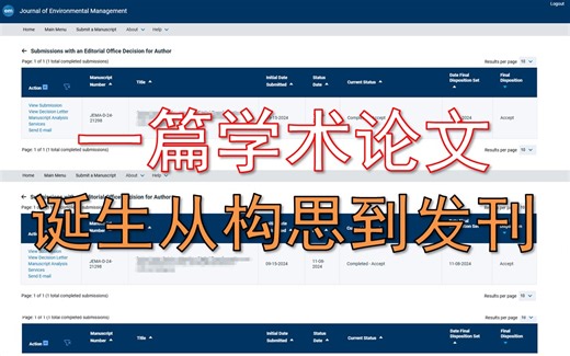 【导师散养】研究生SCI论文写作与发表全攻略！从选题到投稿全流程精讲，教你轻松拿下高水平论文！