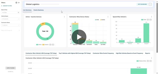 Fleet Safety Performance Monitoring with Apache Superset | Abhishek kulhari posted on the topic | LinkedIn