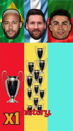 🏆 Ronaldo vs Messi vs Neymar All Champions League Trophies Comparison 🔥 Kick Quiz#shorts