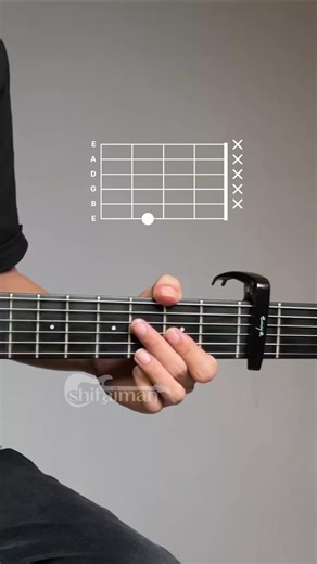 A Thousand Years Guitar Chords Tutorial