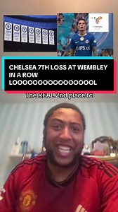 Chelsea 7th Consecutive Loss at Wembley: What Happened