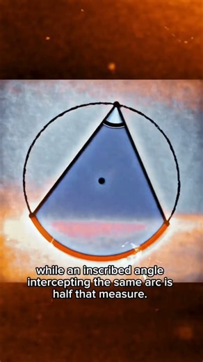 Circles Don’t lie ♾️