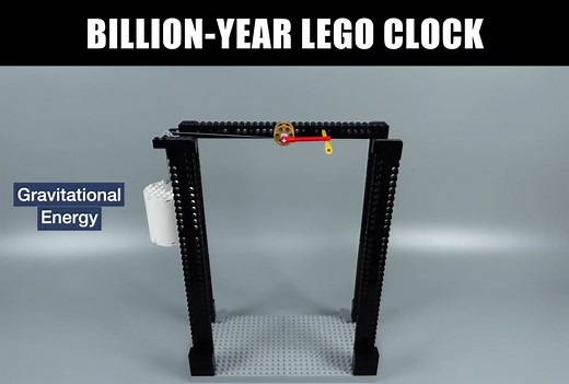 Building a Futuristic LEGO Clock: Step-by-Step Guide