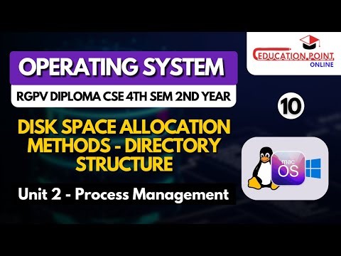 Disk Space Allocation Methods -- Directory Structure | Operating Systems RGPV Diploma CSE/IT 4th Sem