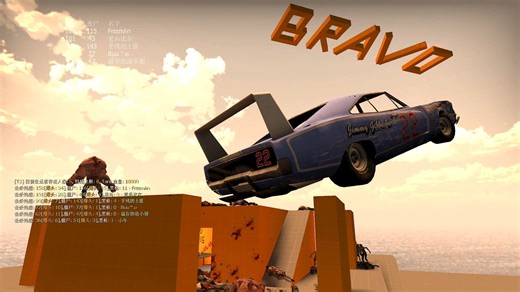 求生之路2三方多特 Orange Hell 橙色地狱