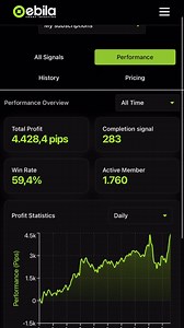 Melabur dengan Bijak - Analisis Pasaran 24/7 - Rebut Setiap Peluang dari Mana-mana Pasaran - Tanpa Bias Emosi dalam Membuat Keputusan  Daftar Percuma Sekarang! | EBILA AI | Facebook
