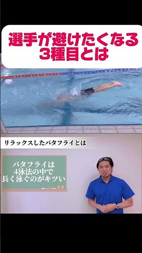 The three most physically demanding swimming strokes #swimming #competitive swimming #juniorolymp...
