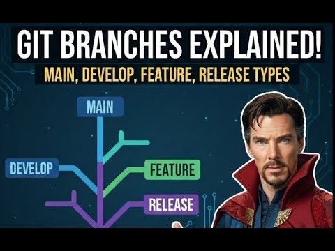 The Architecture of Time: Git Merge, Squash & Rebase