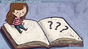 Using Context for Word Recognition & Understanding: Lesson for Kids - Video | Study.com