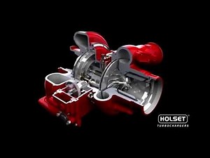 Cummins Turbo Technologies HE400VG - Animation