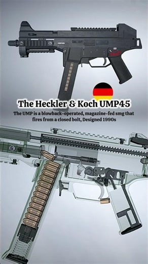 The Hk UMP45 : how its works