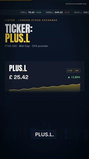 Plus500 is the only major CFD broker on a real stock exchange