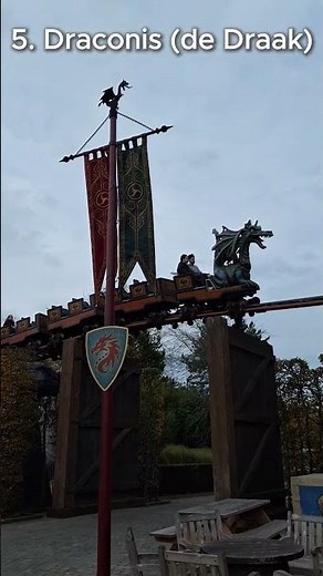 Top 8 attractions Plopsaland de Panne