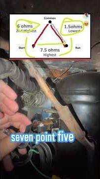 Diagnosing a bad compressor #hvac #hvacrtechnician #compressor #hvacr ￼