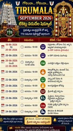 TTD Online Booking 2026 | Tirumala Darshan Tickets Booking Process Step by Step | Latest Update