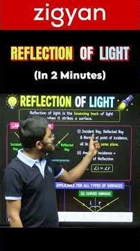 Reflection of Light 🔥 Explained in 2 Minutes | Class 10 Physics 🚀#cbse