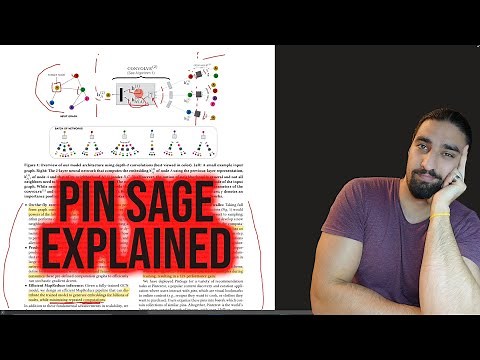 PinSage - Graph Convolutional Neural Networks for Web-Scale Recommender Systems | Paper Explained