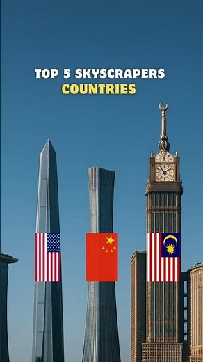 Top 5 Countries With the Most Skyscrapers