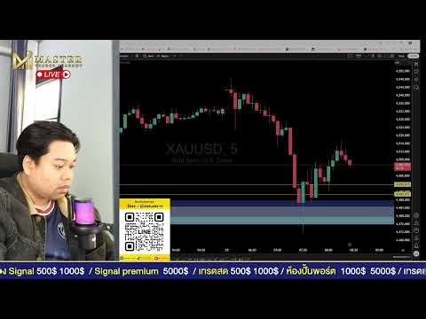 29/12/68 แนวโน้มราคาทองคำวันนี้